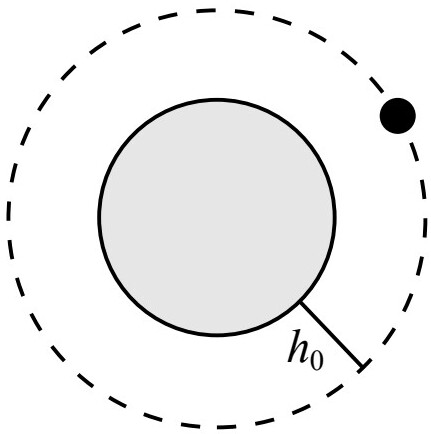 A diagram showing a satellite in a circular orbit around the Earth with a labeled height $h_0$ above the Earth's surface.